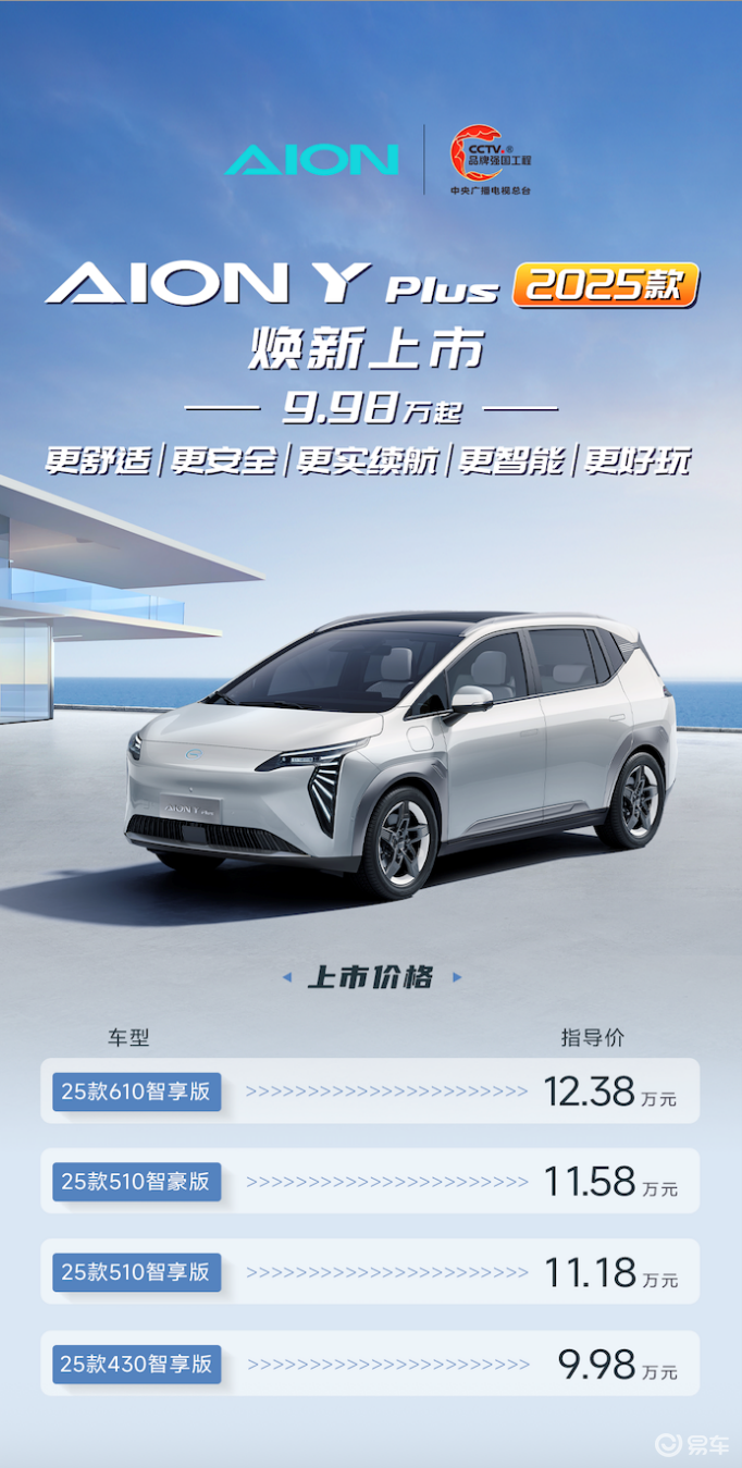 老司机“五大真香定律”课代表AION Y Plus