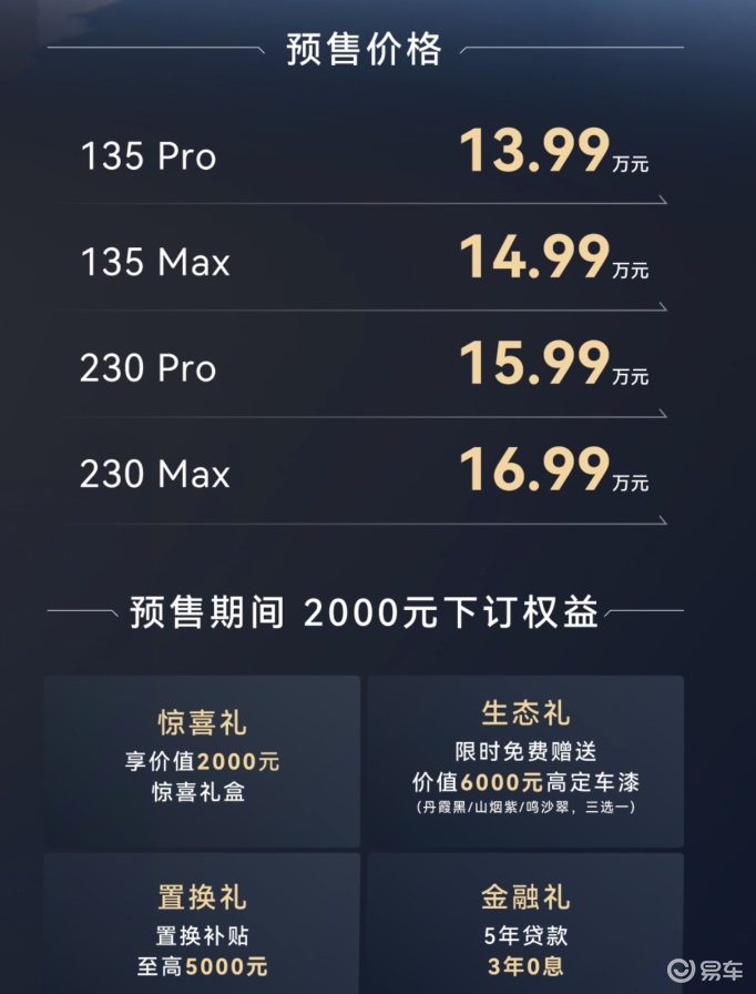 奇瑞风云之夜暨风云T9L正式开启预售13.99万元起