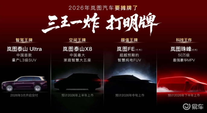高端市场岚图再掀攻势，2026年计划推四款新车