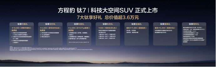 比亚迪“大五座天花板”方程豹钛7火爆上市17.98万元起