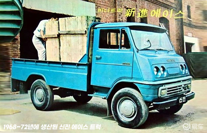 韩国车有哪些品牌图片_韩国汽车产业历史_韩国汽车发展历程