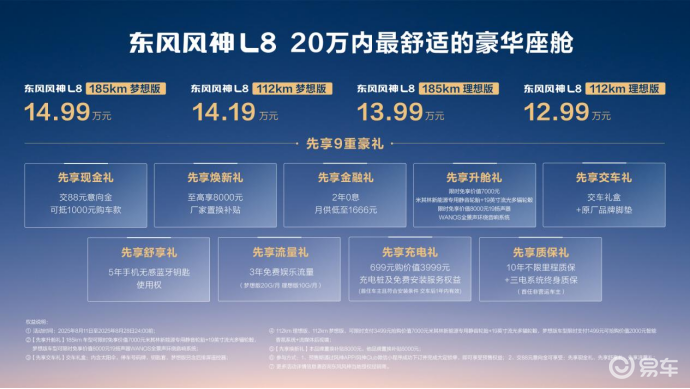 又一款SUV要抢宋Plus、星舰7的“蛋糕”