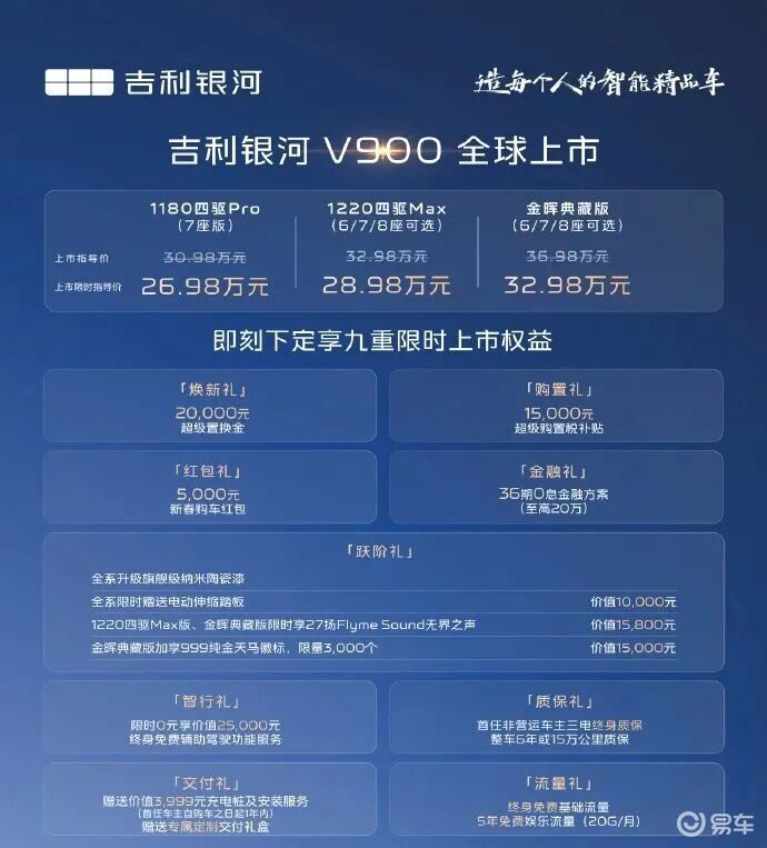 吉利银河V900上市，售价30.98-36.98万元