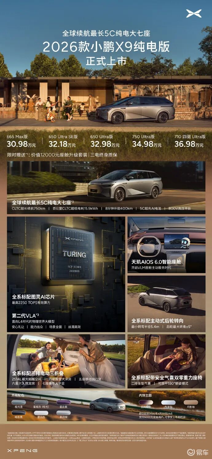 上周大事件：华为、比亚迪、小鹏发布新技术，多款新车上市！