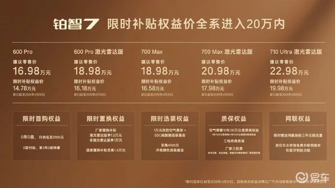 丰田铂智7上市，售价16.98-22.98万元