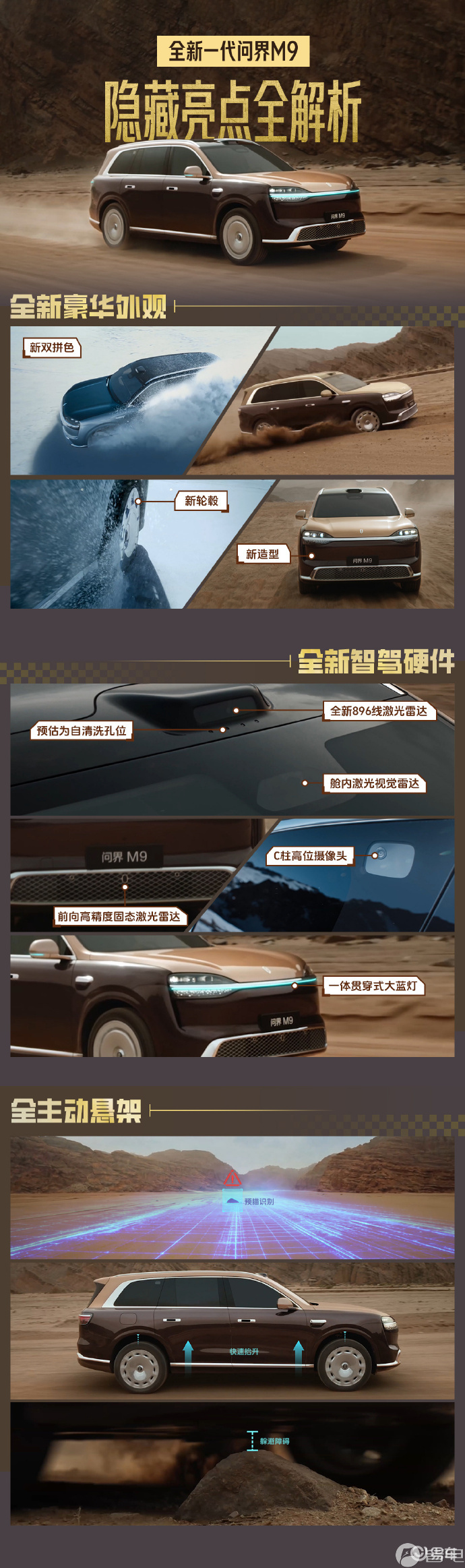 鸿蒙智行首搭6激光雷达/全主动悬架车型！新款问界M9