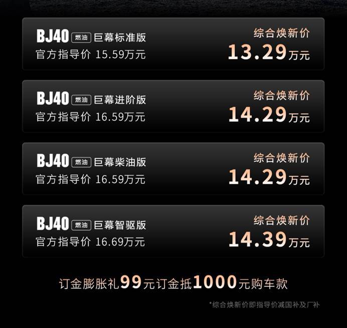 BJ40三车齐发 北京越野以新方式定义硬派越野市场规则