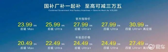 你降价我保价，力战群雄深蓝S09解你后顾之忧