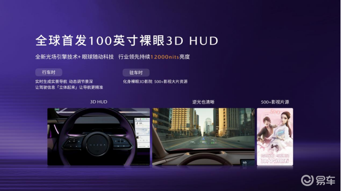 长安马自达EZ-60，11.99万和王心凌做“车友”