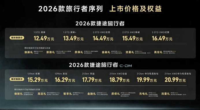 2026款捷途旅行者/旅行者C-DM上市12.49万起