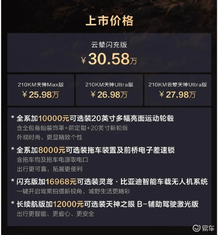 方程豹豹5、豹8闪充版上市,首搭云辇P-Ultra系统