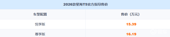 东风星海T5正式上市！共推出2款车型，最大续航530km