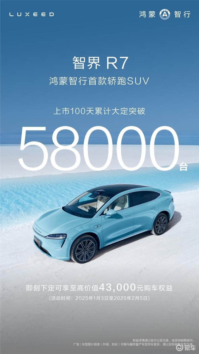 智界R7力压Model Y新能源 SUV 市场的实力对决