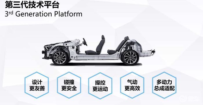 北京现代排行_排名跌出前15北京现代遇到大麻烦了