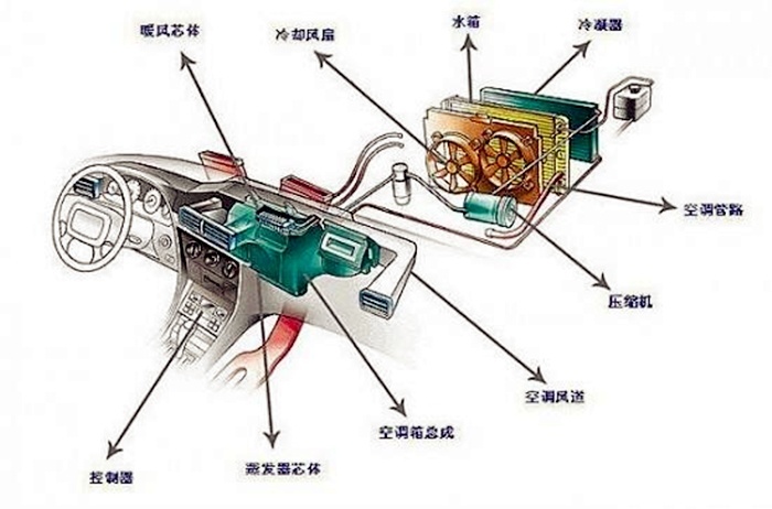 从使用价值角度看gdp包括石_张成思 新一轮资本市场繁荣将出现(2)