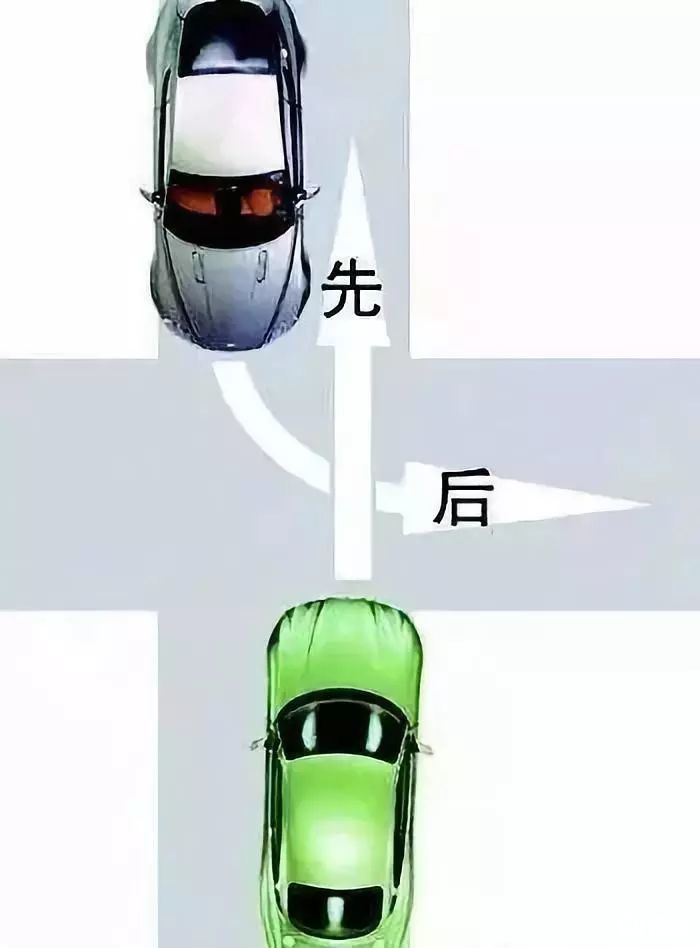 在没有信号灯的路口,你是直行,他