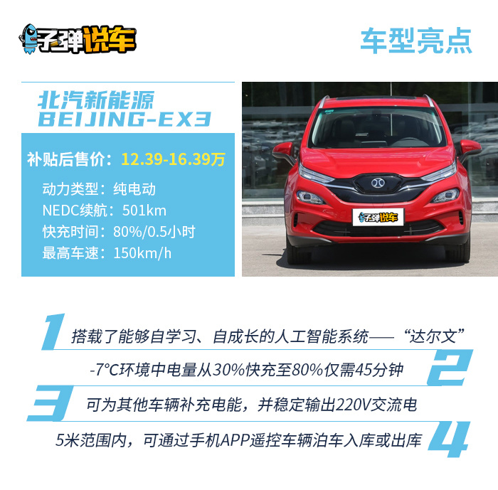 子弹说车丨续航超500km,北汽新能源ex3哪款值得买?