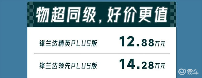 省油又省心！广汽丰田锋兰达狂降3万5，值得入手吗？