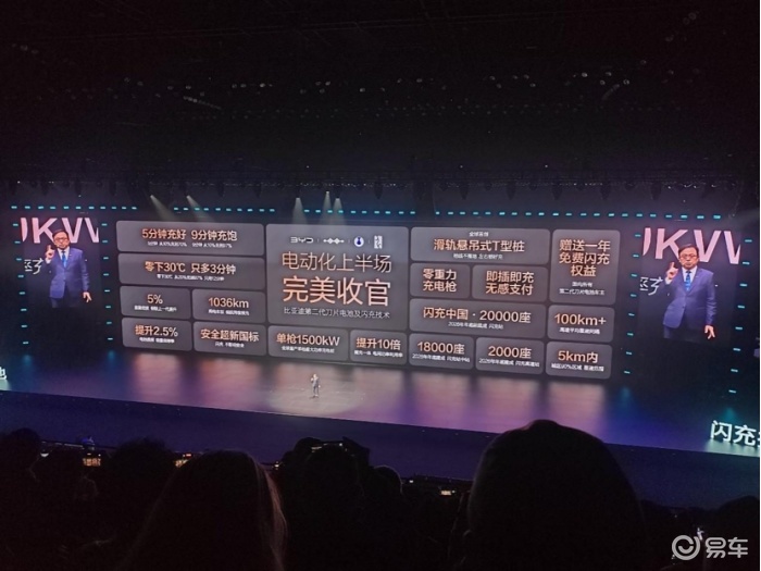 5分钟快充+1036公里续航！比亚迪开启新能源下半场
