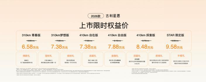 2026款吉利星愿全球上市 限时权益价6.58万元起