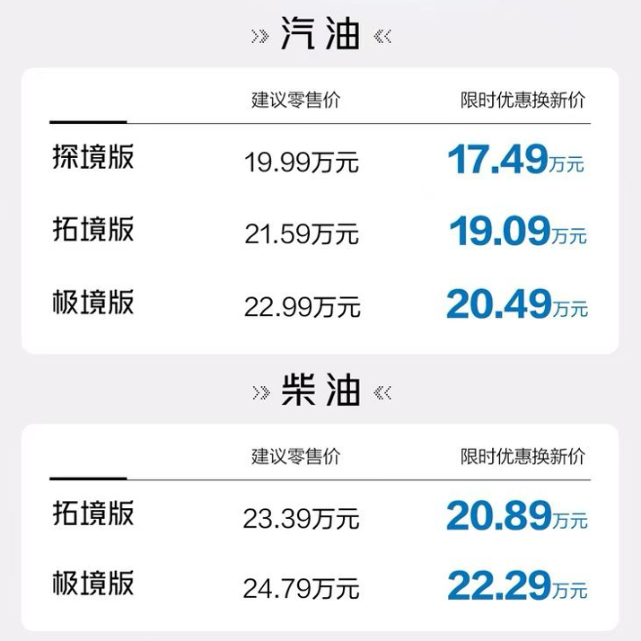 环球汽车网