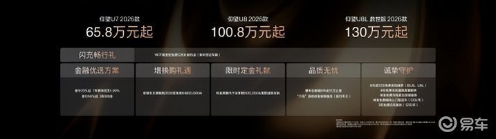 “仰望加闪充” 仰望2026款车型同步上市