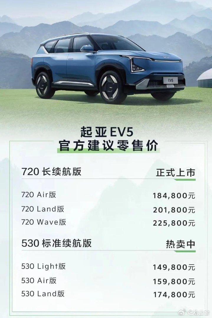 起亚EV5 720长续航版上市，18.48 万元起