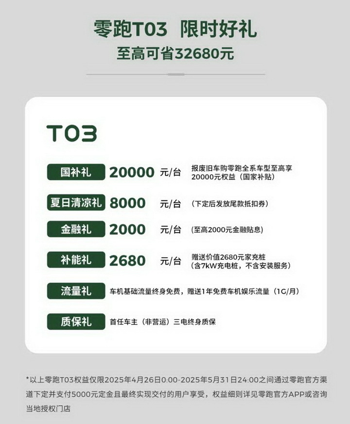 玩具PK载具？萤火虫or零跑T03，亲民实用还选TA
