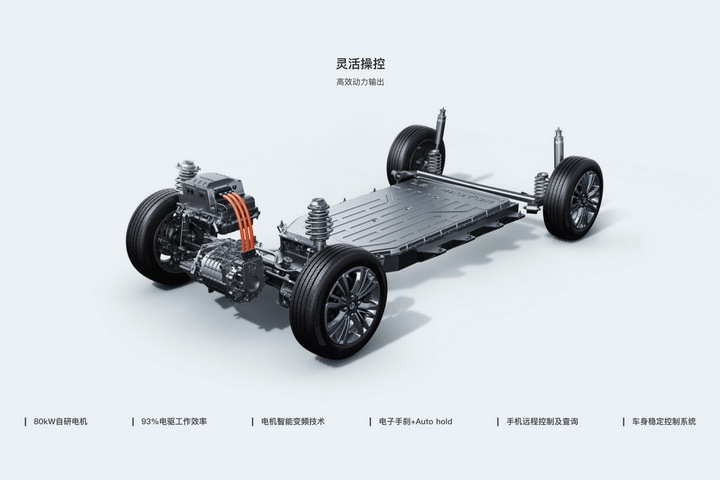 玩具PK载具？萤火虫or零跑T03，亲民实用还选TA