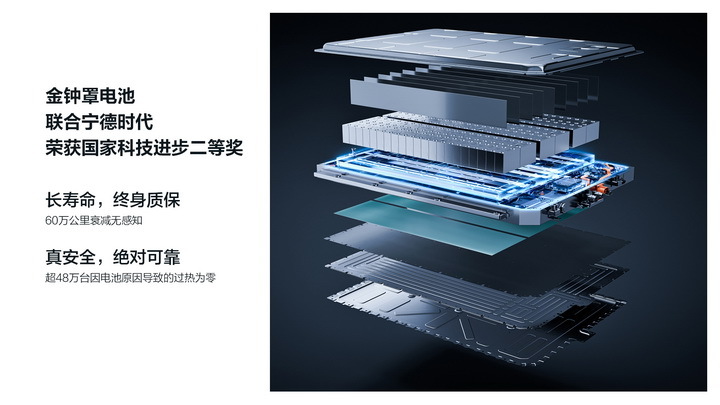 30万,深蓝S09对比领克900,豪华6座SUV该选谁?