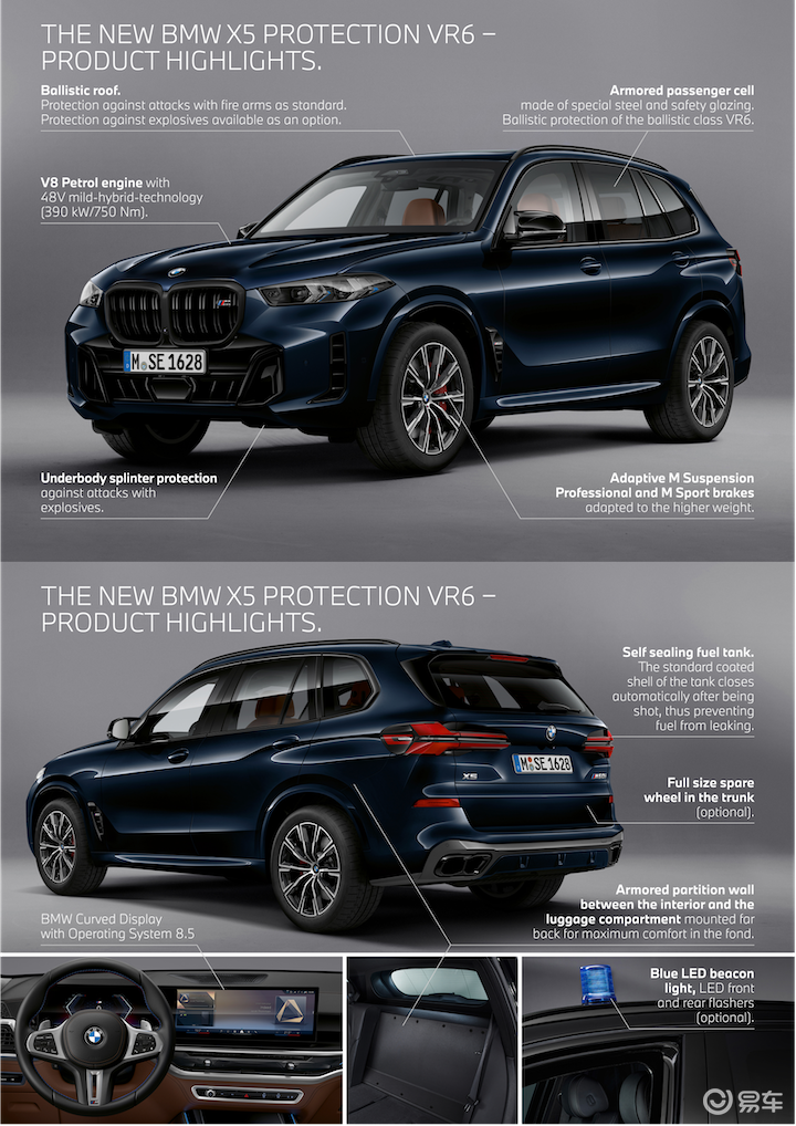 宝马x5防弹版_易车知识库