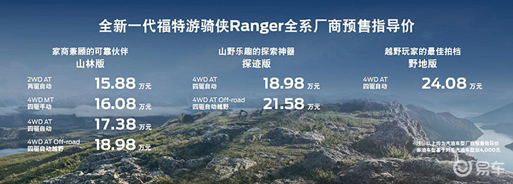 不到15万买“小猛禽”！福特游骑侠Ranger皮卡上市