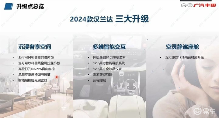 2024款丰田汉兰达带来三大升级：升级点全部围绕座舱