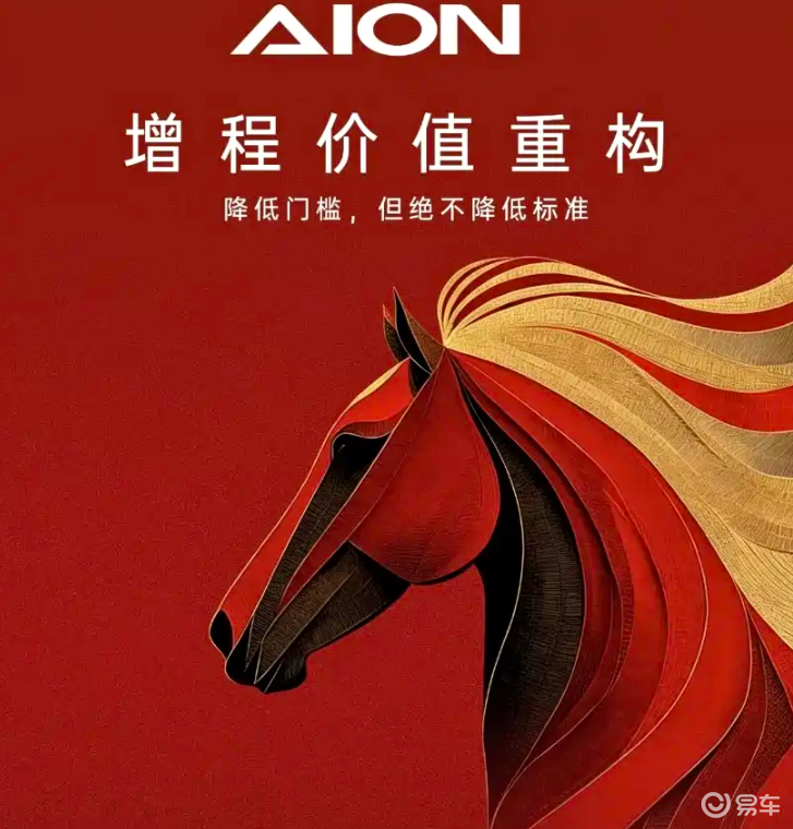 埃安AION i60新车型即将上市!购车门槛再降低