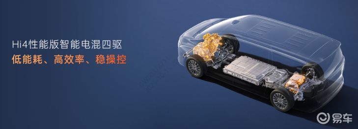 一家人的移动大客厅 每个人都有好位置，魏牌高山7正式上市