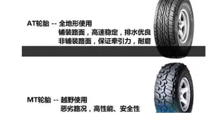 这项最重要的配置你忽视了吗?越野皮卡硬核配置盘点(下)_易车