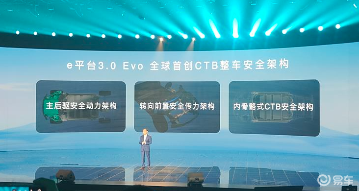 海狮07 EV 18.98万起，证明了比亚迪技术积累深厚