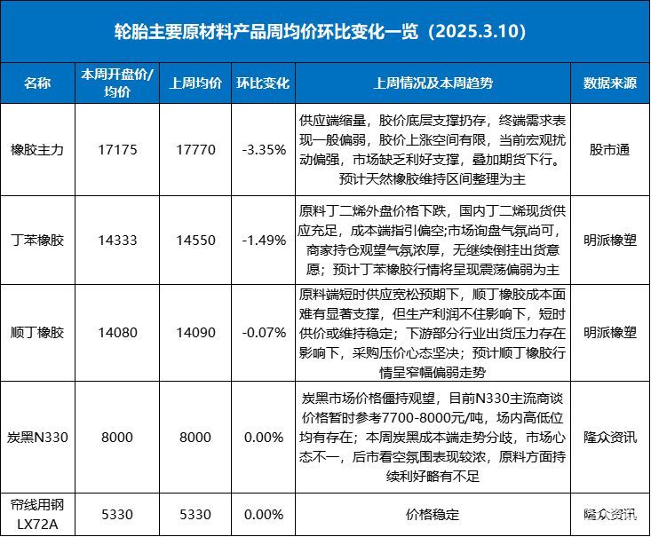 杭州贸易公司怎么选？从货源厂家对接到批量采购的实操思路