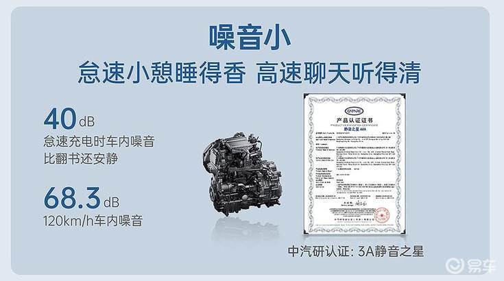 首款增程+纯电双动力亮剑,广汽埃安i60预售