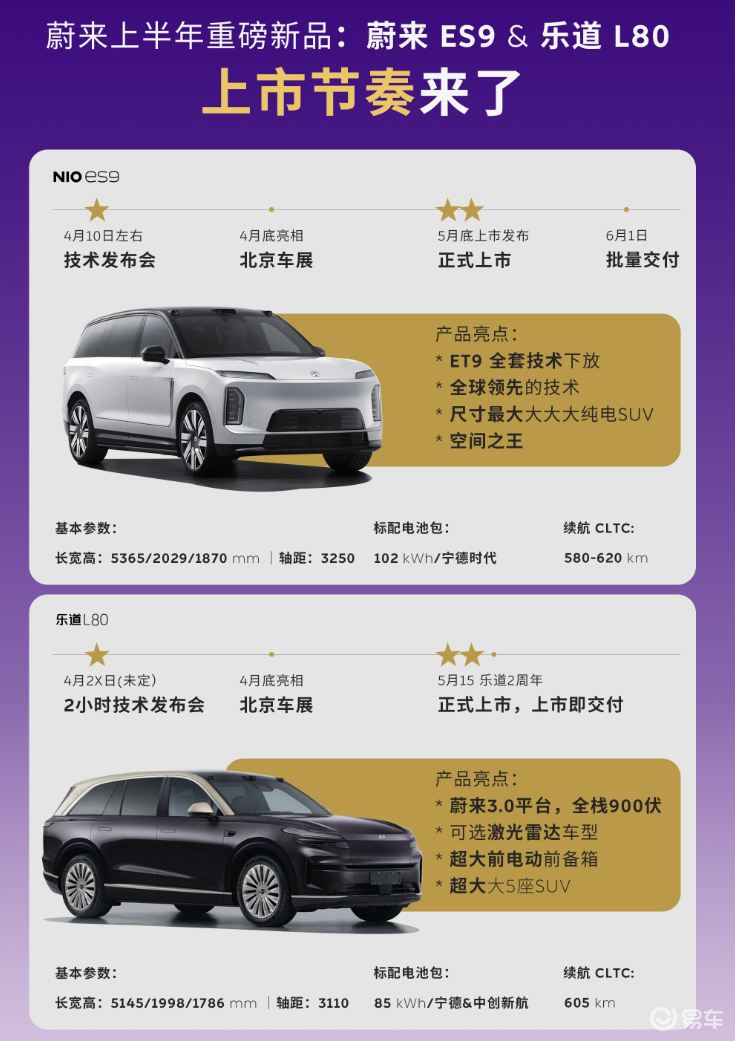 L80 定档 5.15！大五座 SUV 安全实用拉满