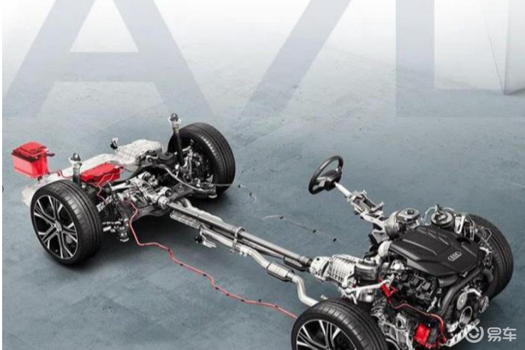 新款奥迪a7l继续提供2.0t发动机和3.0t v6发动机可选_易车