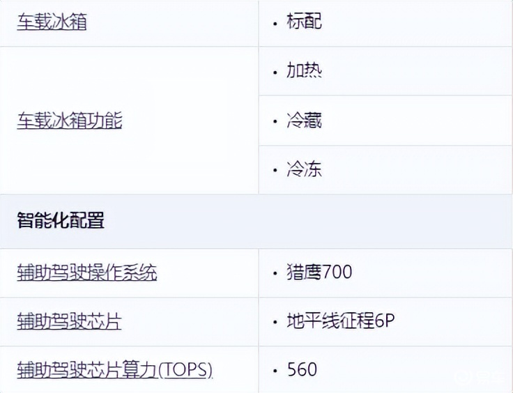 风云T9L标配17.3寸屏,560TOPS算力加激光雷达