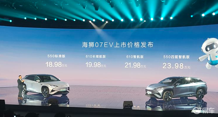 海狮07 EV 18.98万起，证明了比亚迪技术积累深厚