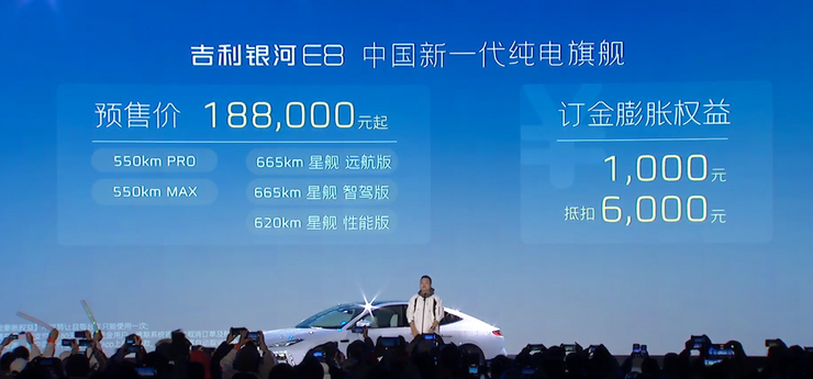 B级车中的新一代纯电旗舰银河E8，18.8万就能直接拿下