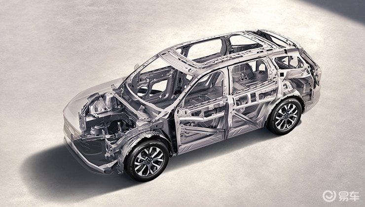 26新款锐界L VS 26新款汉兰达,大七座谁更有诚意