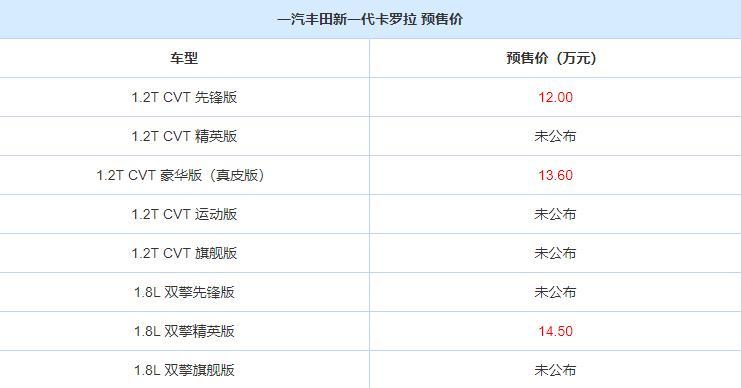 公司上市和不上市有什么优缺点 f5d52443e89949218330e29bd51023e7.jpeg