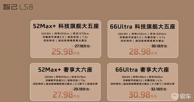 智己LS8预售25.98万起，能盘活销量？