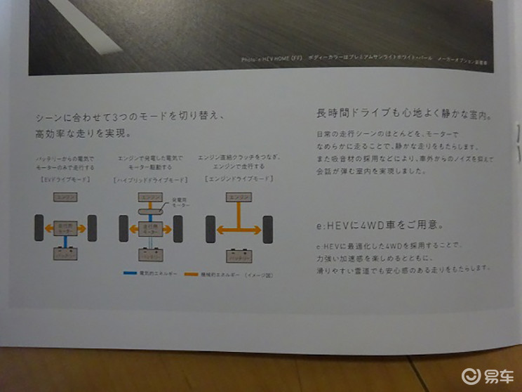 全新本田缤智效果图曝光 新车或将于年12月亮相 易车