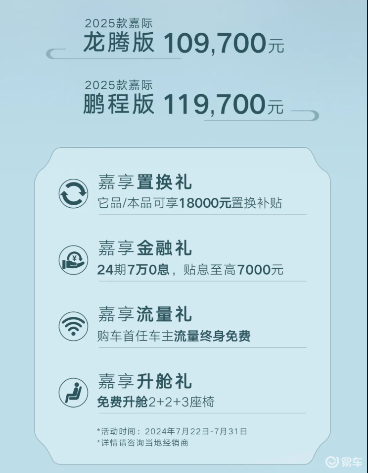 起步价只要10万，25款嘉际除了价格低，还有超多惊喜！