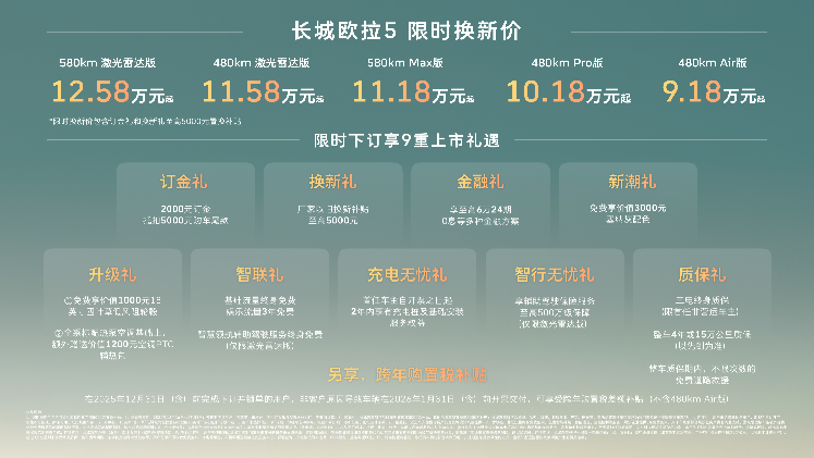 长城欧拉5正式上市，限时9.18万元起